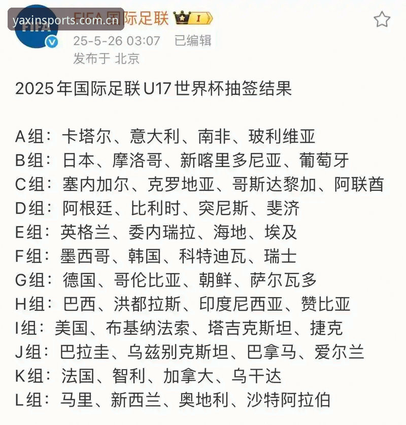 亚新体育最新版本 资深用户分享U17世界杯抽签观感:在亚新体育平台追踪中国足球未来之星